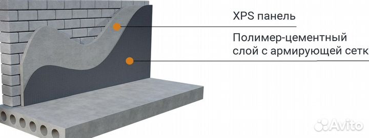 Термопанели