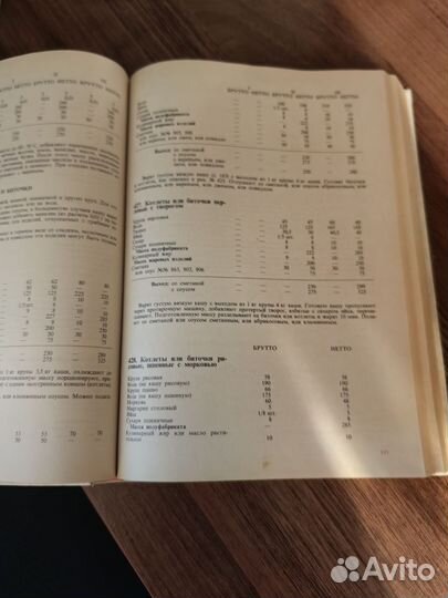 Сборник рецептур блюд 1983