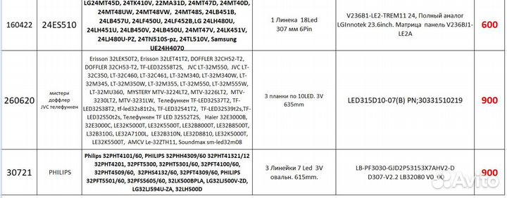 Новая LED подсветка для LG, samsung и др. тв