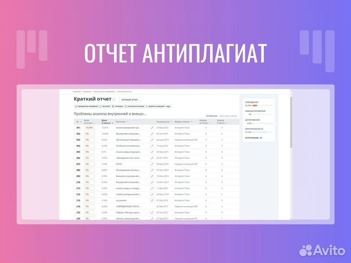 Диплом Курсовая работа Диссертация вкр Статья