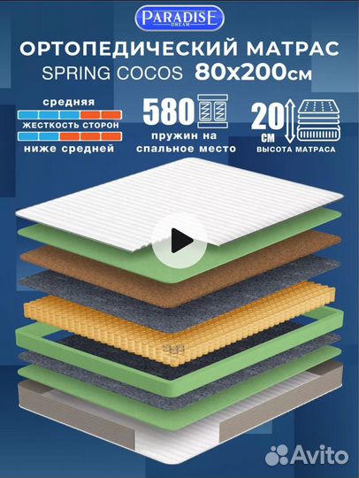 Продам матрас новый, ни разу не использовался