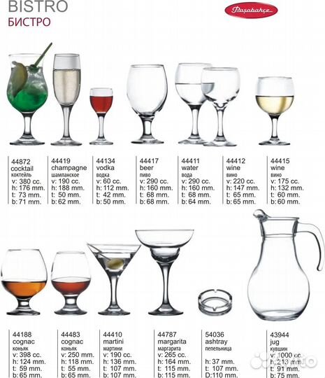 Фужеры Bistro Pasabahce