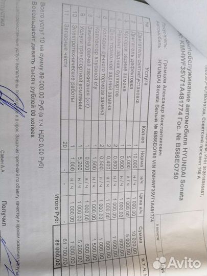 Полностью авто на запчасти