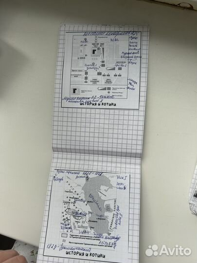 Шпоргалка для ЕГЭ по истории ЕГЭ