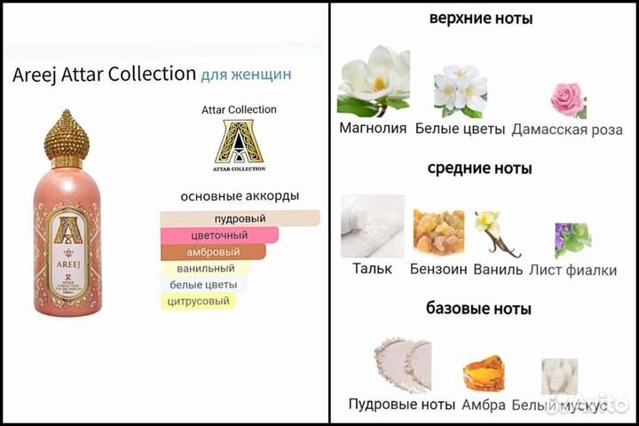 Attar Collection Areej новинка распив