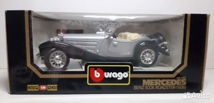 Модели из 90-х. (Италия)