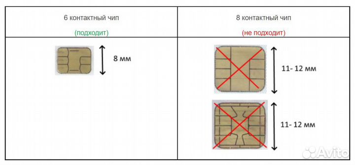 Чип карты тахографа естр
