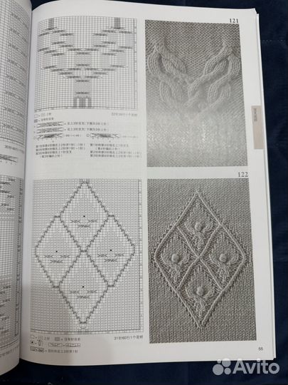 Книги. Вязание узоров