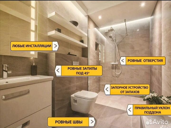 Ремонт ванной комнаты и санузла под ключ