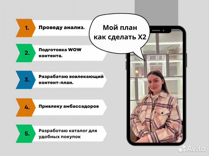 Смм специалист продвижение, SMM специалист