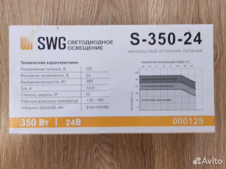 Блок питания220 - 350W 24Вольта