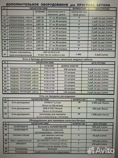 Аренда установки прогрева бетона