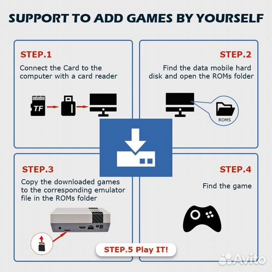 Консоль X NES в стиле ретро PSP/PS1/N64/DC