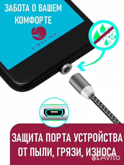 Кабель магнитный Zibelino micro USB, type-c, Light