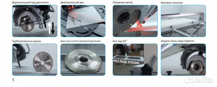 Электрический плиткорез Wandeli QX-ZD-1200 1550Вт