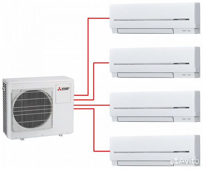 Мульти сплит-система Mitsubishi Electric MXZ-4E72V