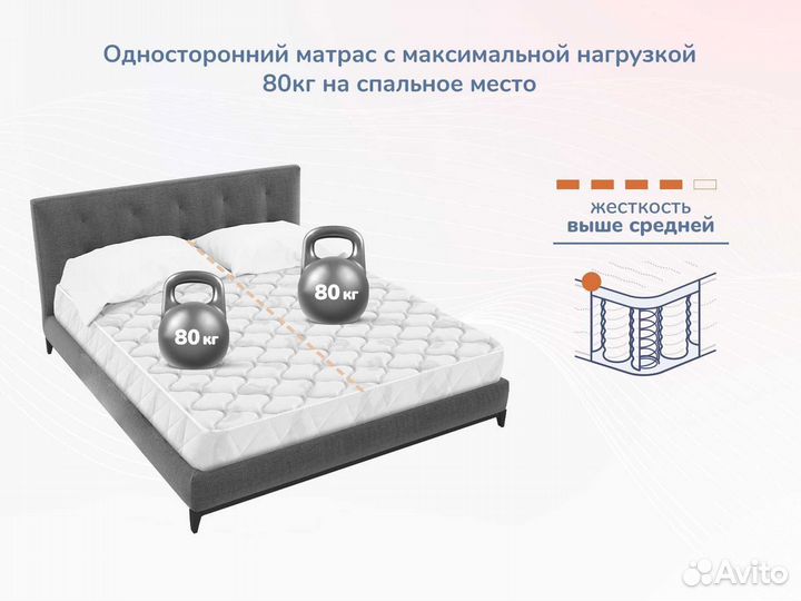Оптима О-Премиум хард 60х195