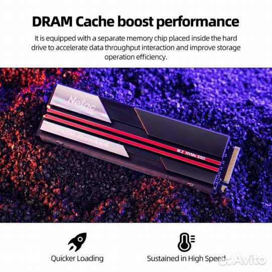 Ssd m2 nvme 2tb новый