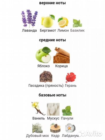 Распив оригинальной парфюмерии