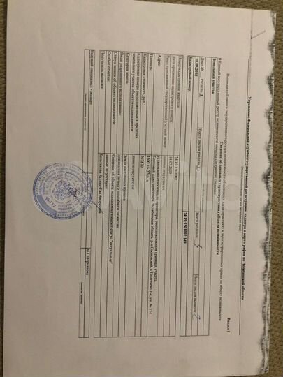 Участок 15 сот. (ИЖС)