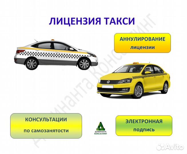 Лицензия такси/ разрешение получение аннулирование