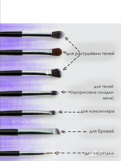 Набор кистей для макияжа