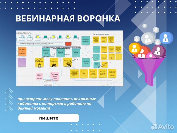 Таргетолог / Услуги таргетолога / Таргетинг