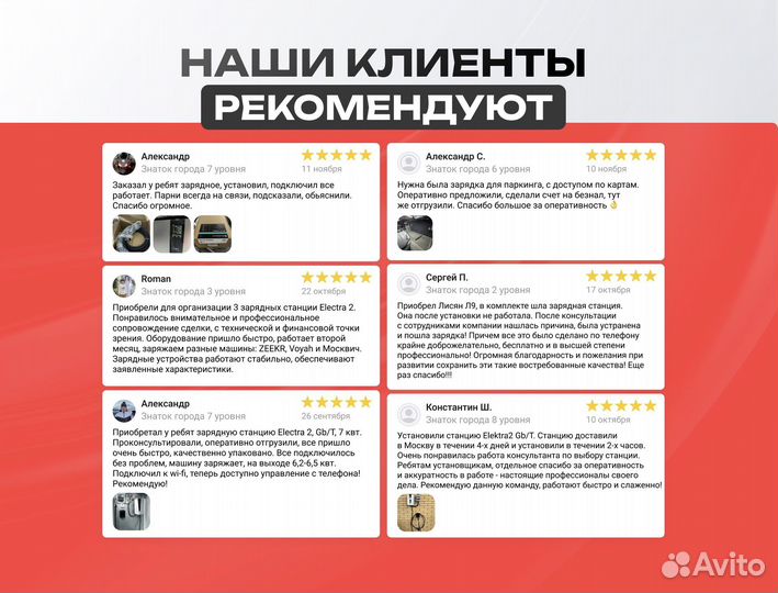 Зарядная станция для электромобилей 7кВт Gbt