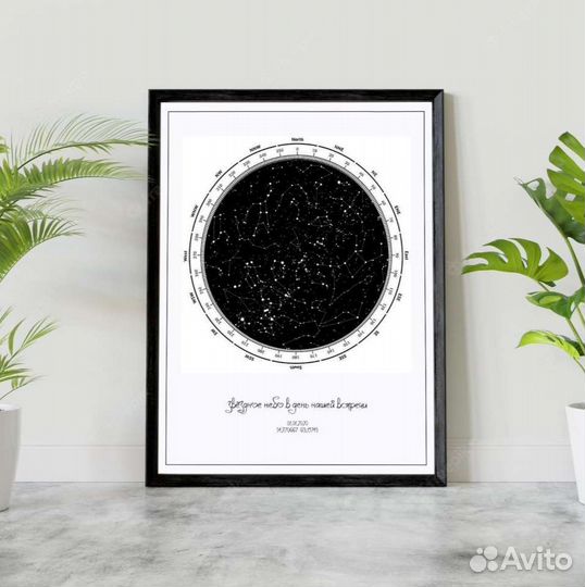 Креативный подарок- карта звёздного неба