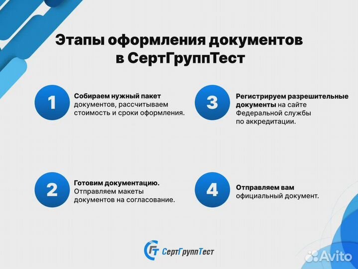 Сертификация товаров маркетплейсов