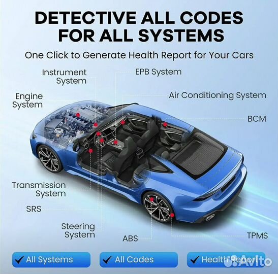 Launch x431 mucar bt200 диагностический сканер