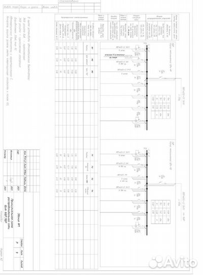 Проект электрики. Проектирование электроснабжения