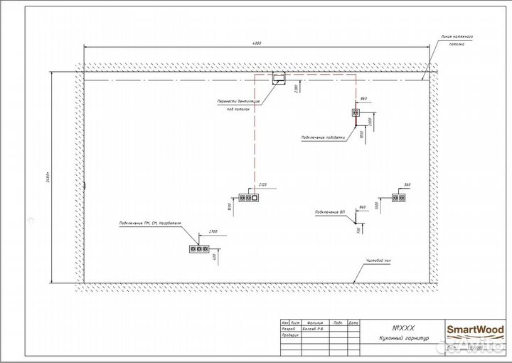 Проектирование мебели в Bazis мебельщик
