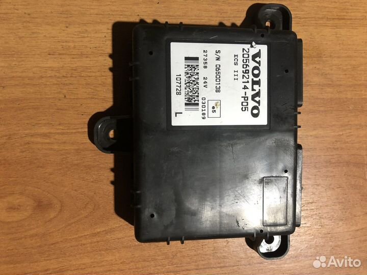 Блоки упр. Подвеской