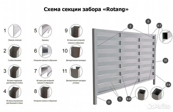 Забор Rotang