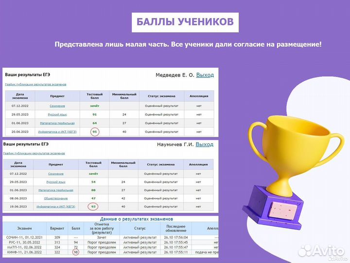 Репетитор по математике и информатике онлайн