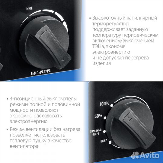 Электрическая тепловая пушка зубр тп-П30