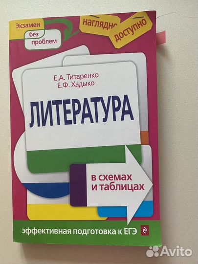 Справочники, тематические тренинги ЕГЭ