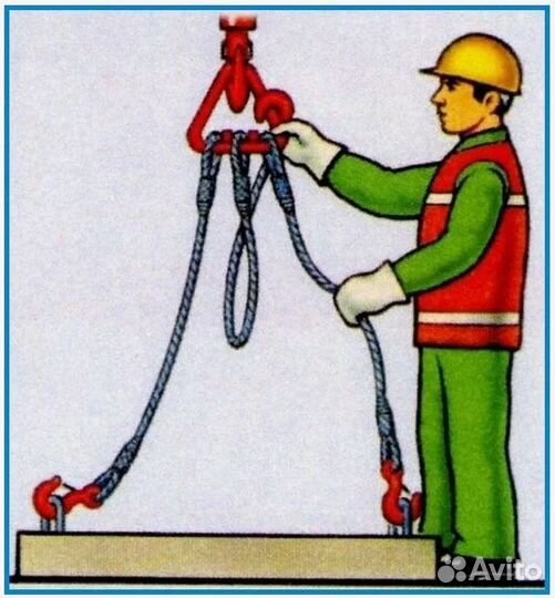 Грузчик - стропальщик