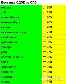Этикетки для термопечати пломбы 6,5*1,5 2000шт