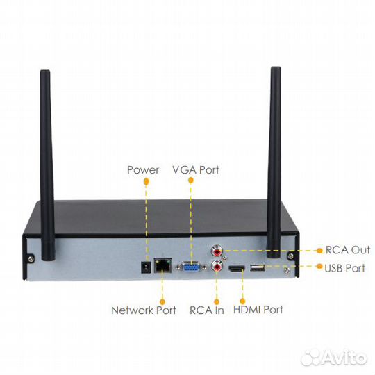 NVR1108HS-W-S2-CE-imou Видеорегистратор