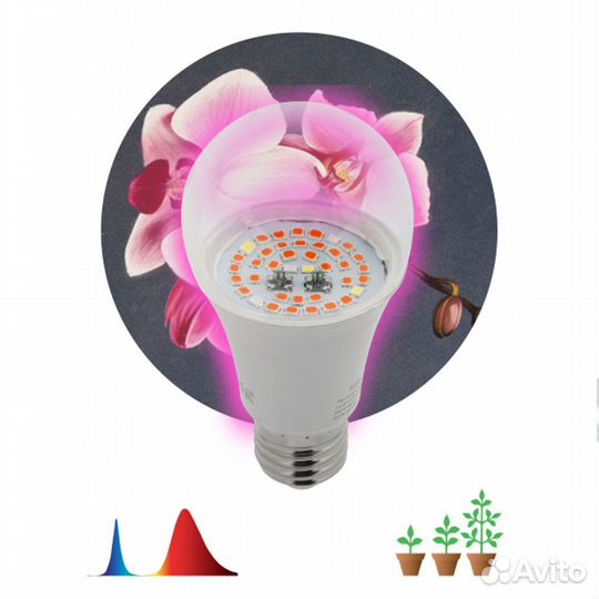 Лампа светодиодная для растений, красно-синего сп