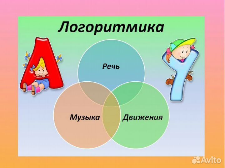 Артикуляционная гимнастика