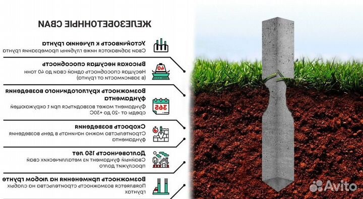 Железобетонные сваи под ключ