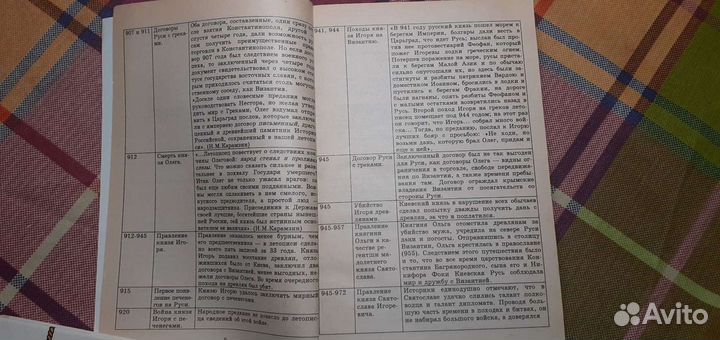 Вся история в одном томе