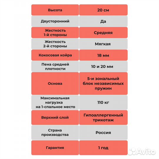 Матрас 200х200 двусторонний Люкс