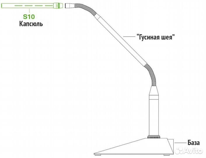 Капсюль микрофонный Lewitt S10