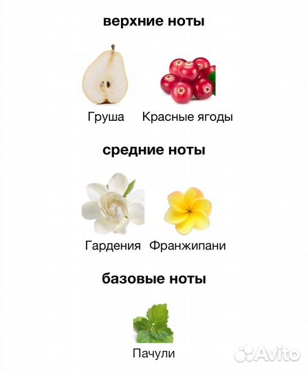 Духи Flora by Gucci Gorgeous