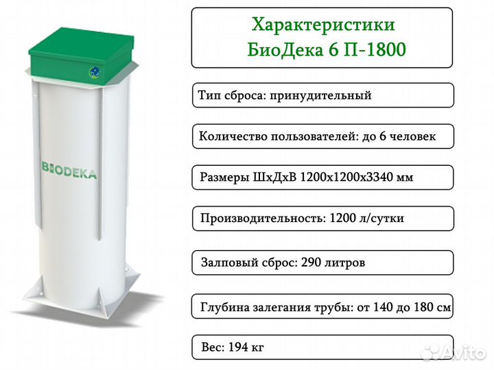 Септик биодека 6 П-1800 Бесплатная доставка