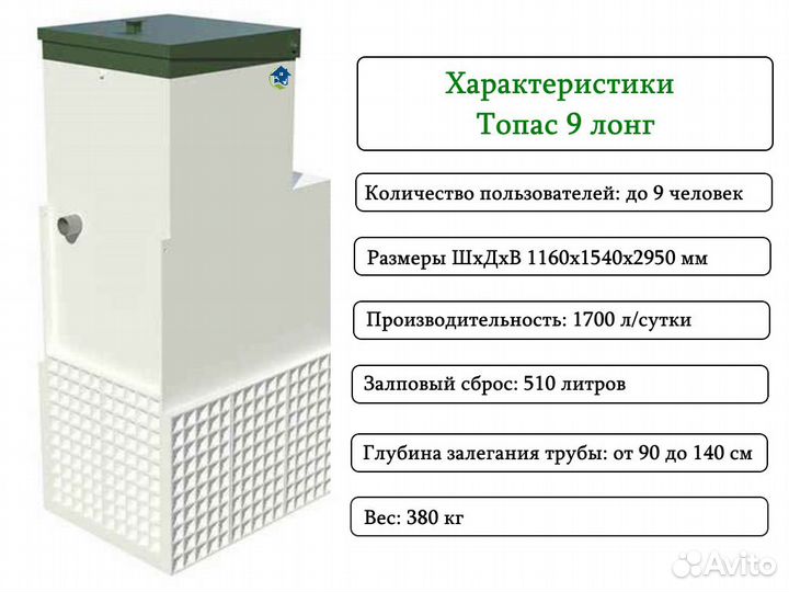 Септик Топас 9 long с завода с доставкой до дома